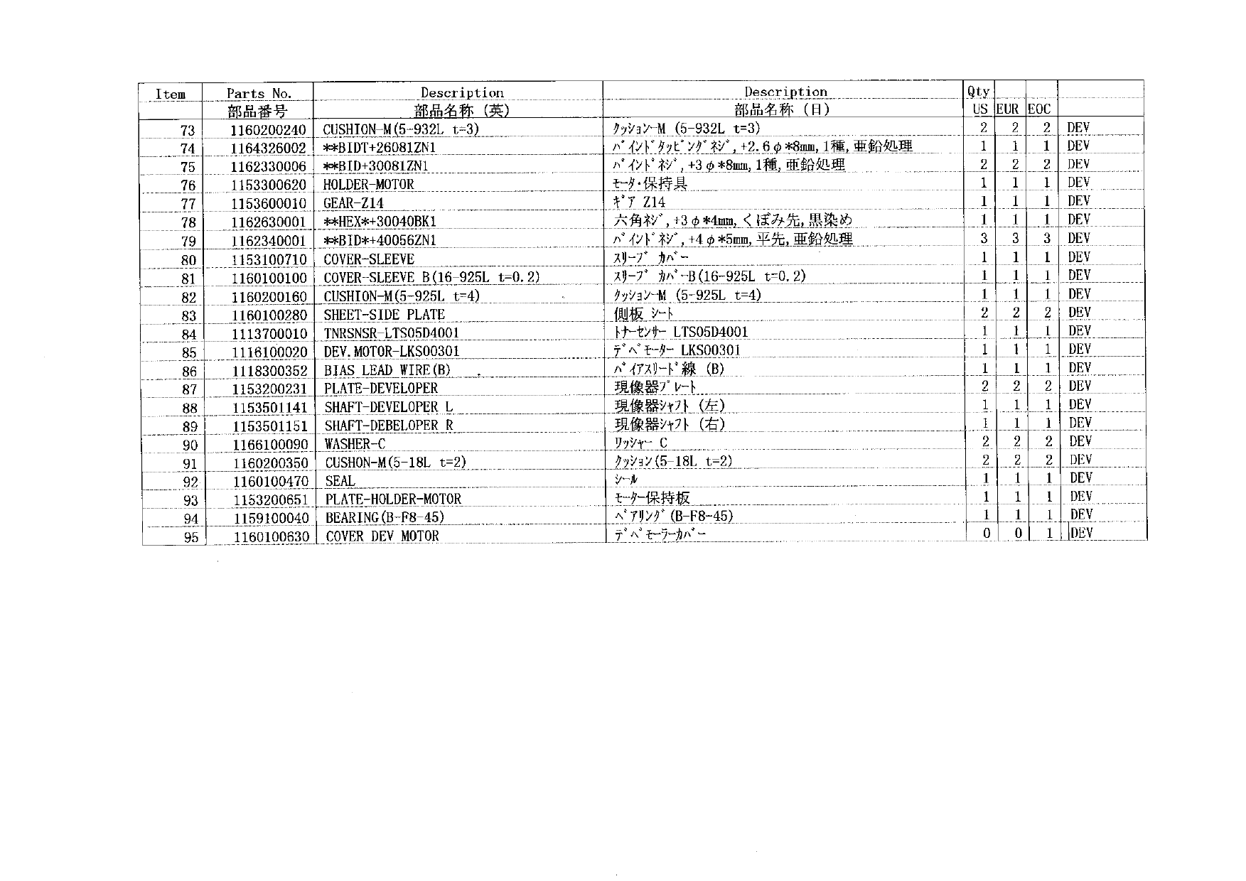 KIP 1880 Parts Manual-5